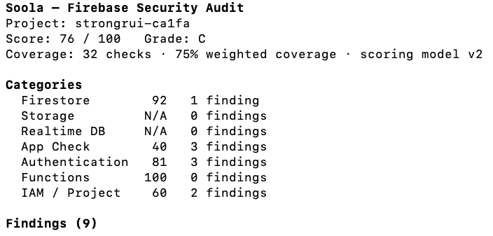 Soola security audit output